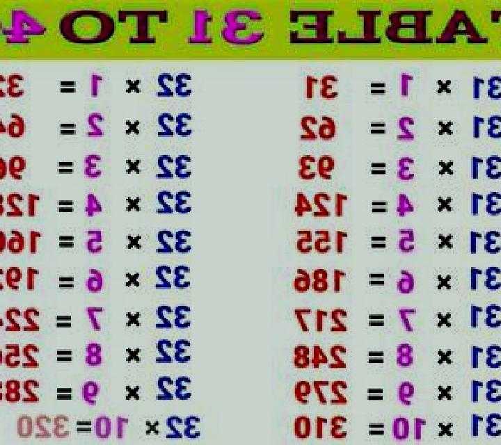 Lola 3 Tucapel escort